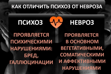 Лечение психоза в Дубровке